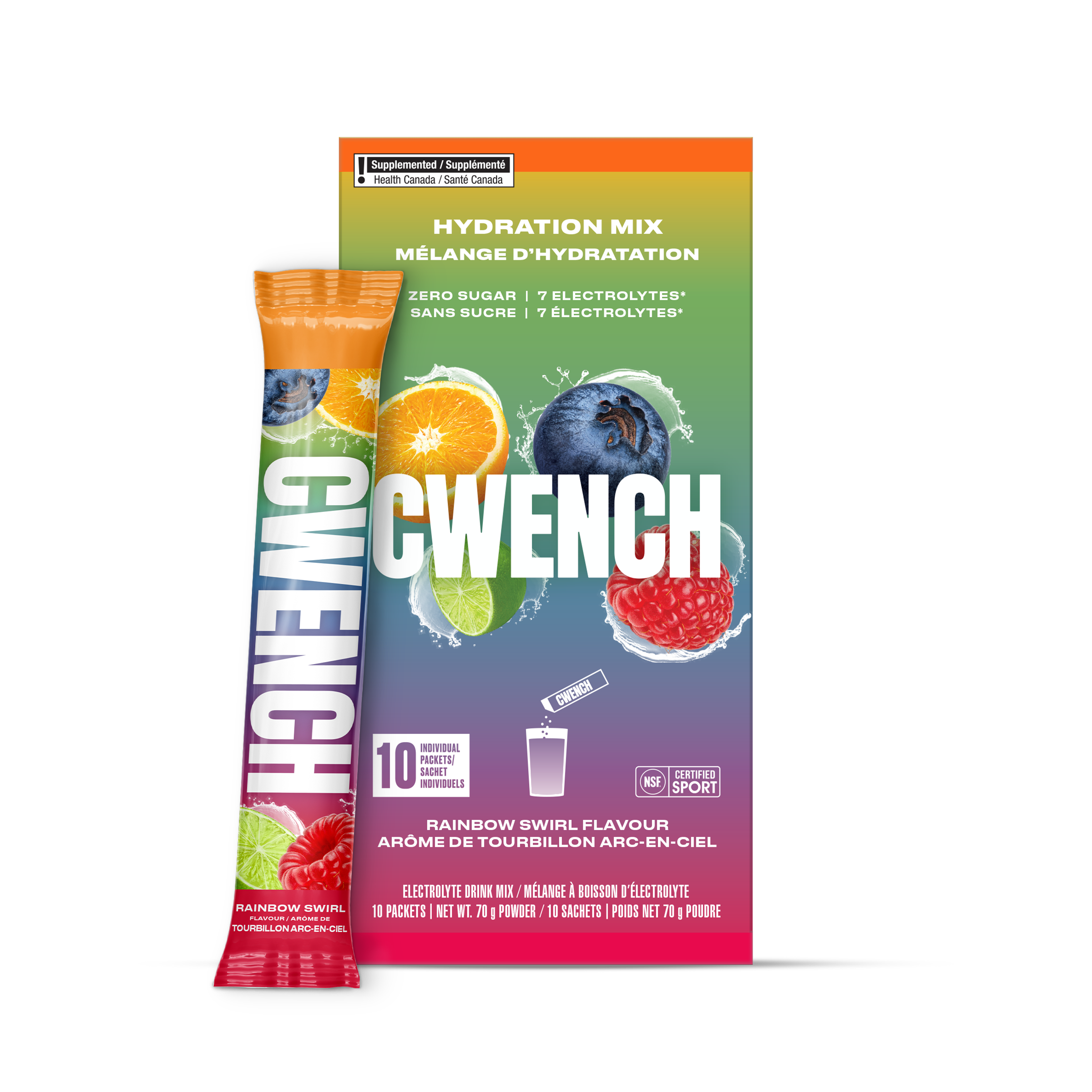 Hydratační nápoje